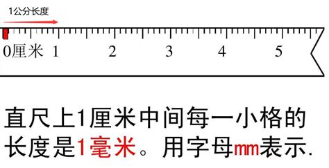 2.4米幾公分|2.4米等于多少厘米